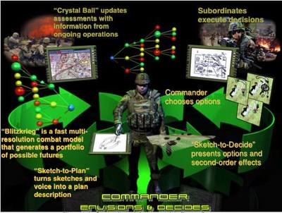 deep_green_darpa_3.jpg